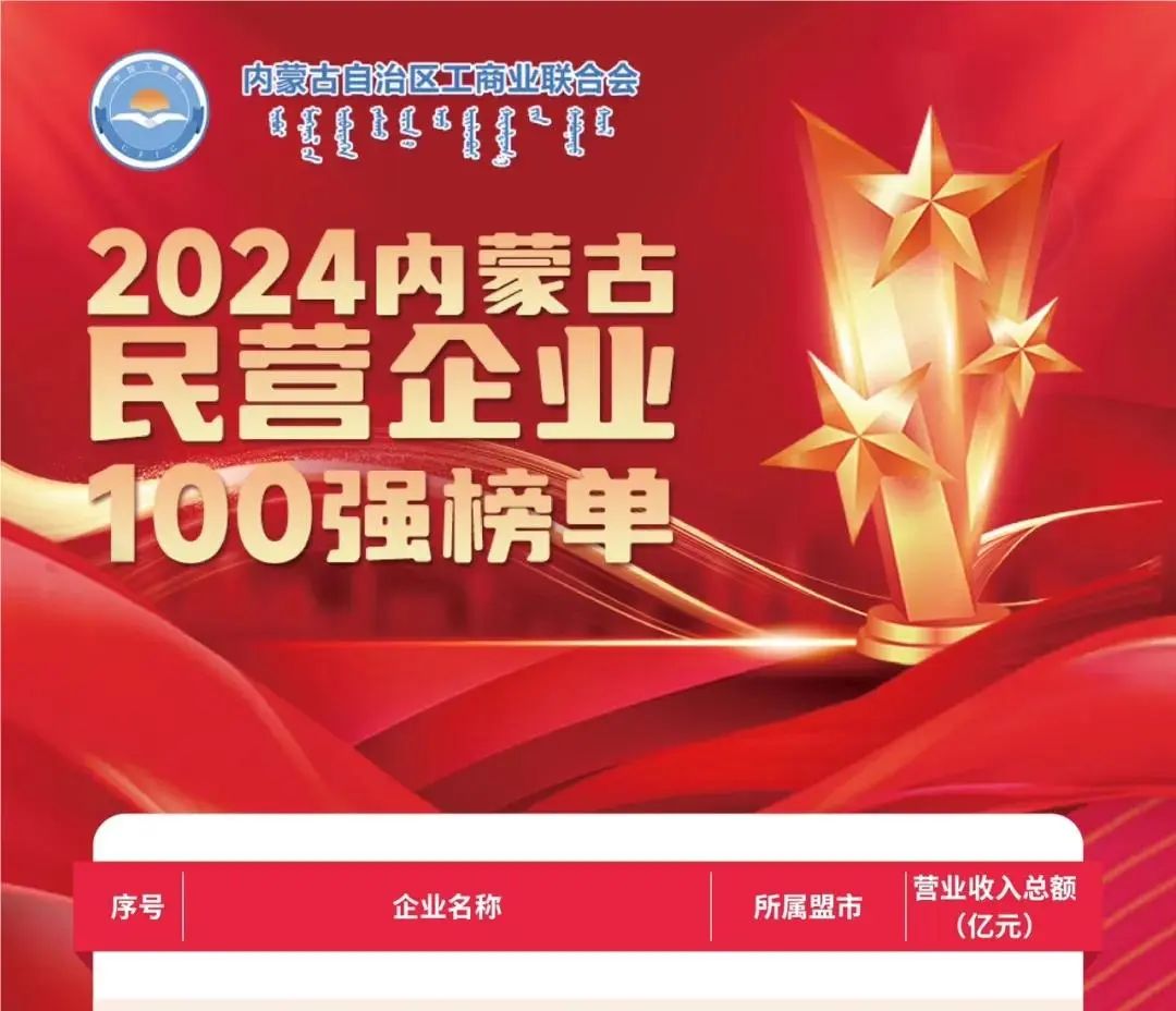 科怡矿业股份有限公司荣获2024内蒙古民营企业100强，位列七十五名